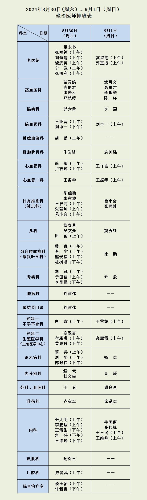 河南省中西醫(yī)結(jié)合醫(yī)院8月31日（周六）、9月1日（周日）坐診醫(yī)師排班表1.png