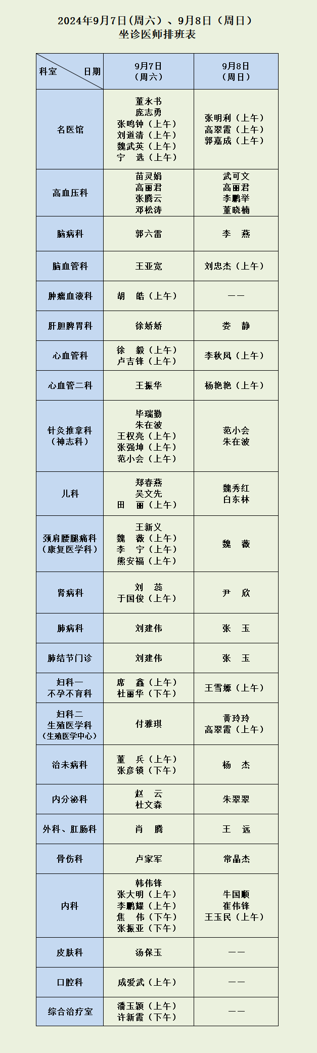 河南省中西醫(yī)結合醫(yī)院9月7日（周六）、9月8日（周日）坐診醫(yī)師排班表.png