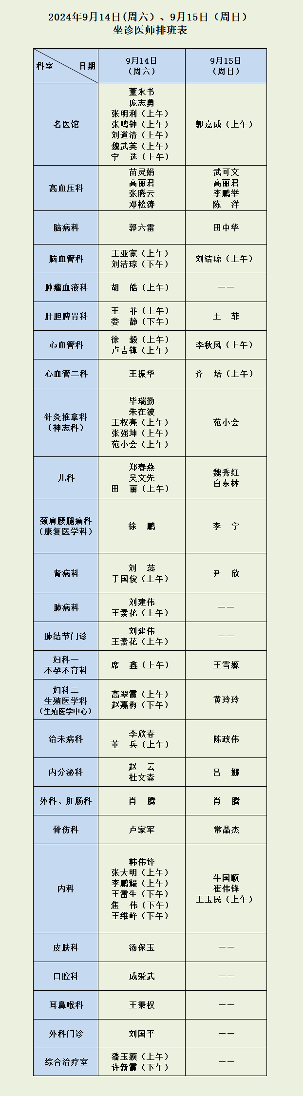 河南省中西醫(yī)結(jié)合醫(yī)院9月14日（周六）、9月15日（周日）坐診醫(yī)師排班表.png