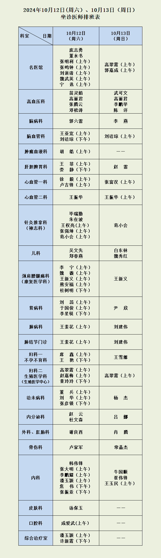 河南省中西醫(yī)結(jié)合醫(yī)院10月12日（周六）、13日（周日）坐診醫(yī)師排班表.png