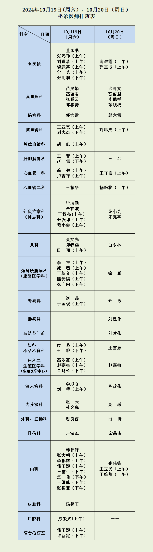 河南省中西醫(yī)結(jié)合醫(yī)院10月19日（周六）、20日（周日）坐診醫(yī)師排班表.png