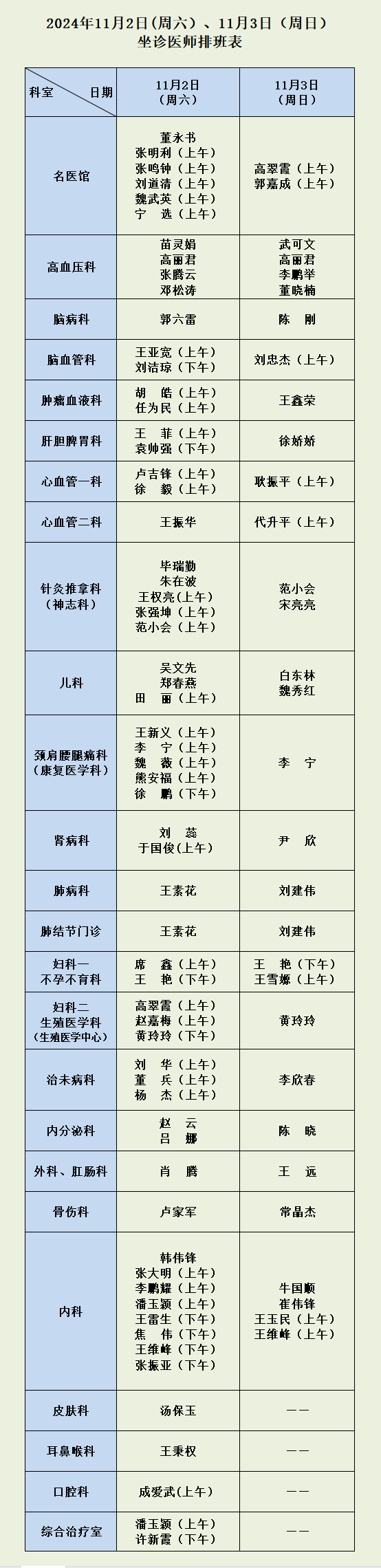 河南省中西醫(yī)結(jié)合醫(yī)院11月2日（周六）、3日（周日）坐診醫(yī)師排班表.png