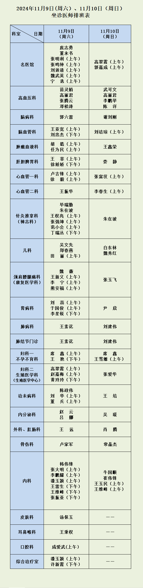 河南省中西醫(yī)結(jié)合醫(yī)院11月9日（周六）、10日（周日）坐診醫(yī)師排班表.png