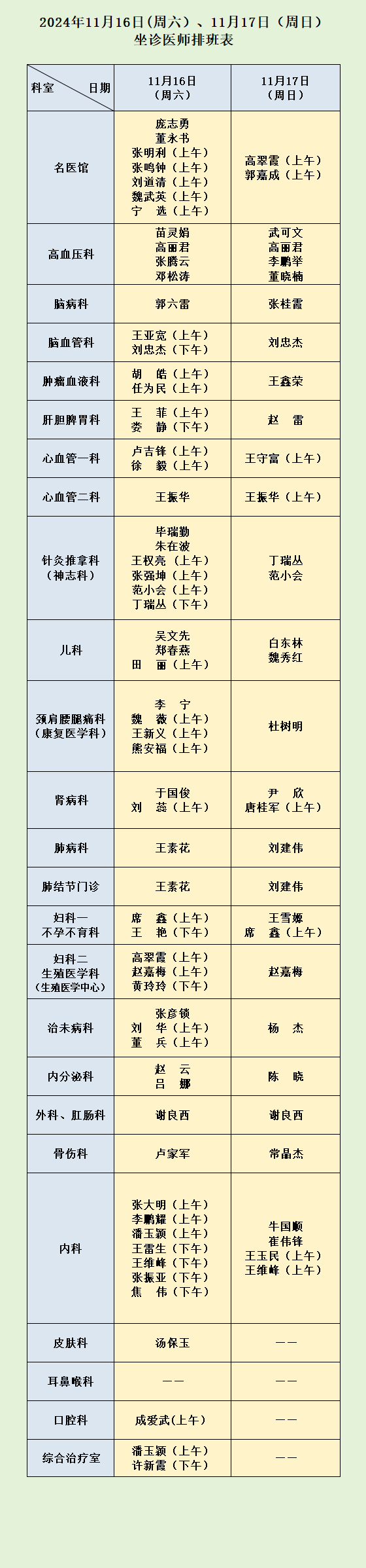 河南省中西醫(yī)結(jié)合醫(yī)院11月15日（周六）、16日（周日）坐診醫(yī)師排班表 (2).png