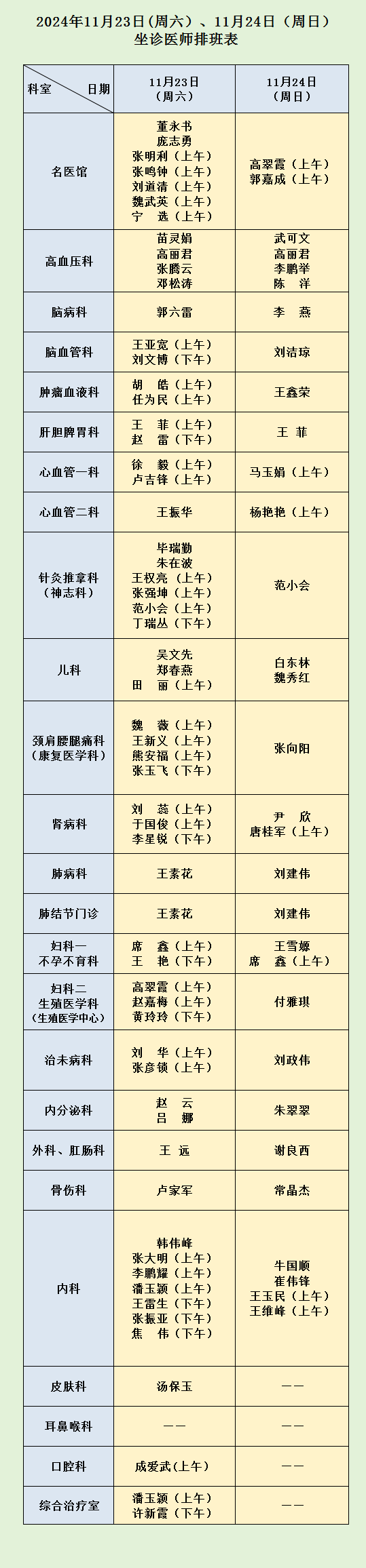 河南省中西醫(yī)結(jié)合醫(yī)院11月23日（周六）、24日（周日）坐診醫(yī)師排班表.png