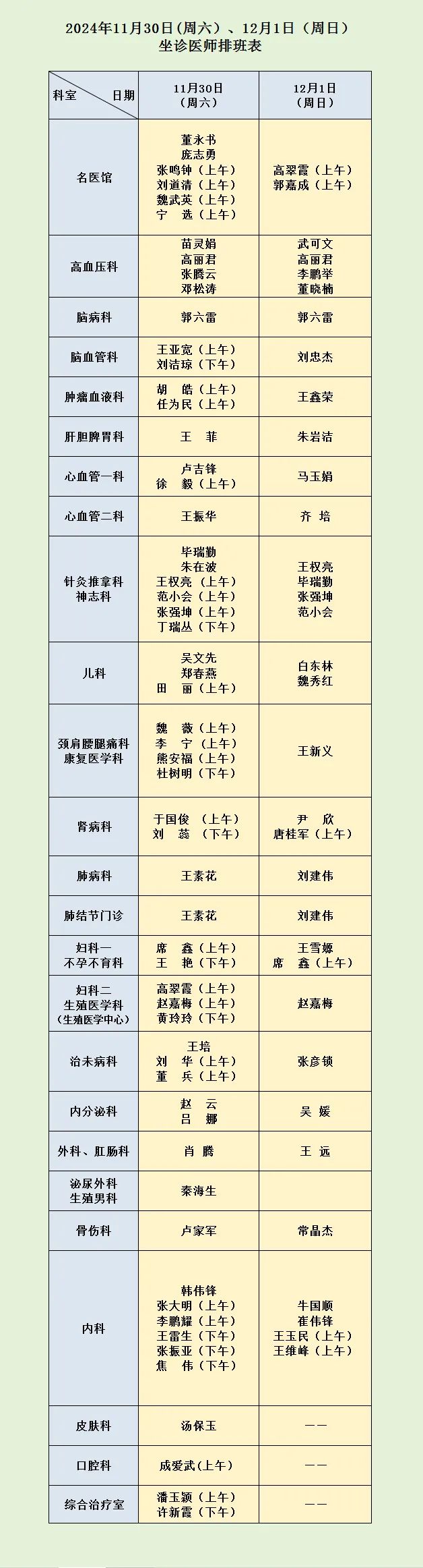 河南省中西醫(yī)結合醫(yī)院11月30日（周六）、12月1日（周日）坐診醫(yī)師排班表.jpg