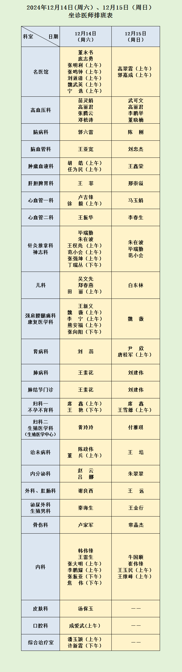 河南省中西醫(yī)結合醫(yī)院12月14日（周六）、12月15日（周日）坐診醫(yī)師排班表.png