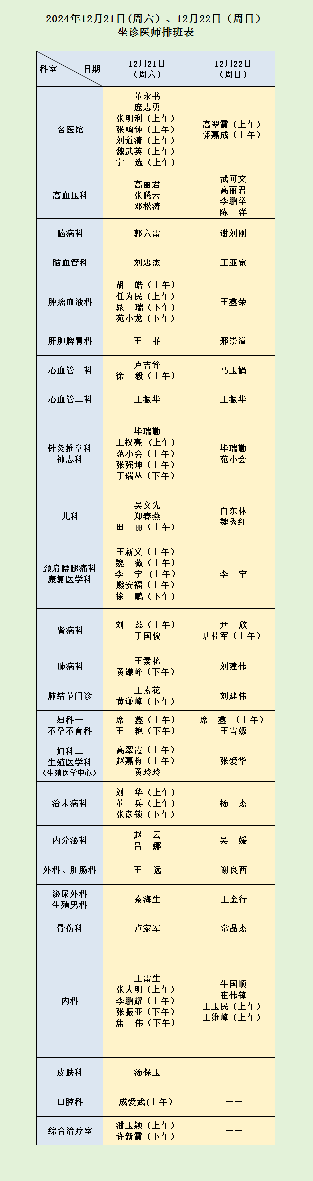 河南省中西醫(yī)結合醫(yī)院12月21日（周六）、22日（周日）坐診醫(yī)師排班表.png