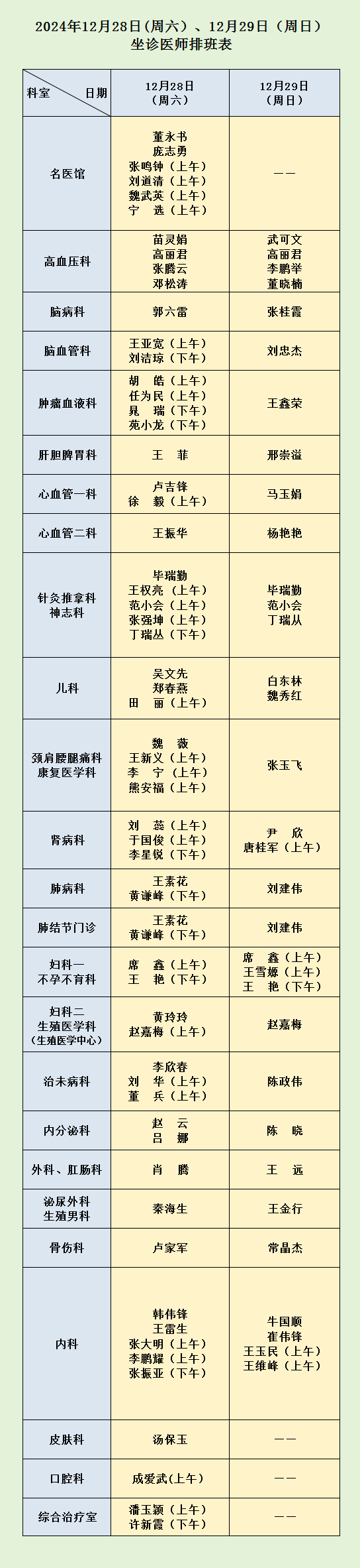 河南省中西醫(yī)結(jié)合醫(yī)院12月28日（周六）、29日（周日）坐診醫(yī)師排班表.png