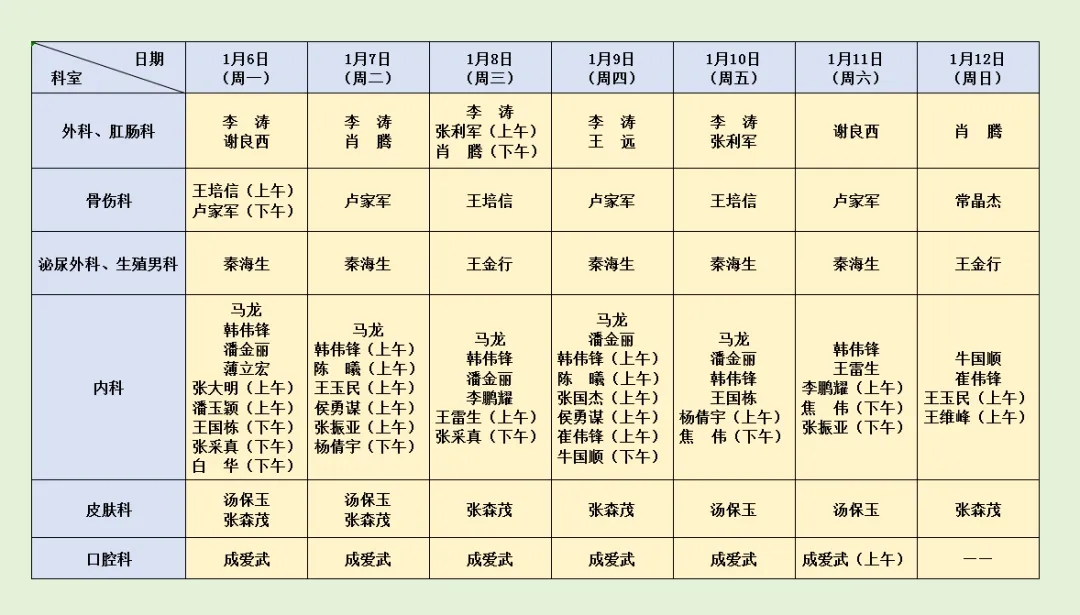 坐診表