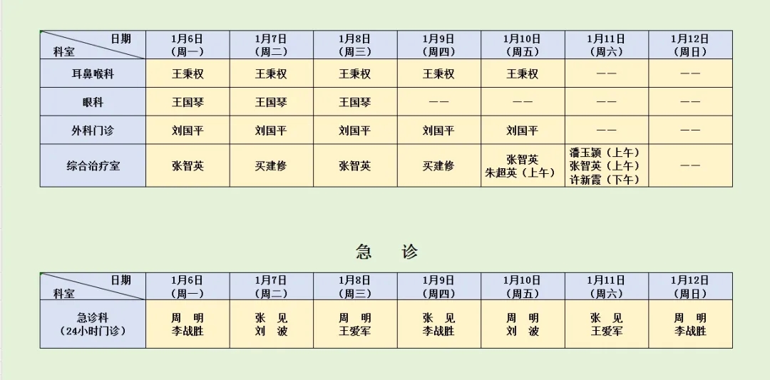 坐診表