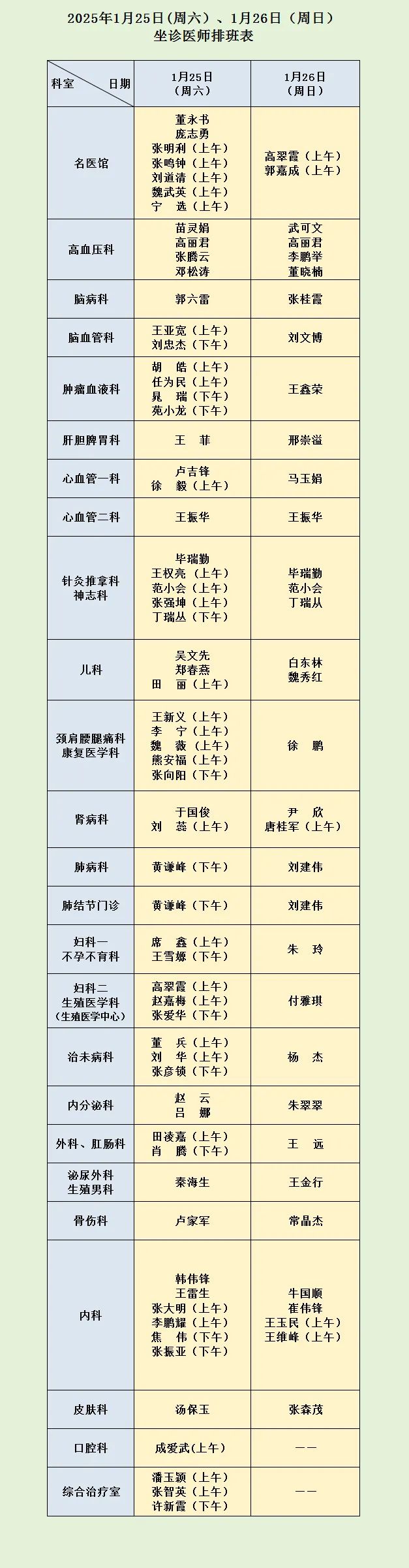 【無假日醫(yī)院】河南省中西醫(yī)結(jié)合醫(yī)院1月25日（周六）、26日（周日）坐診醫(yī)師排班表.jpg